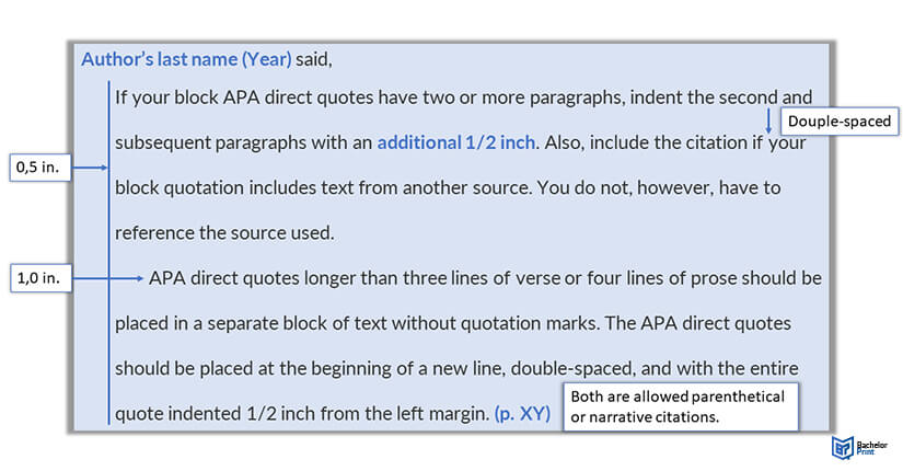 APA-Direct-Quotes-more-Blocks