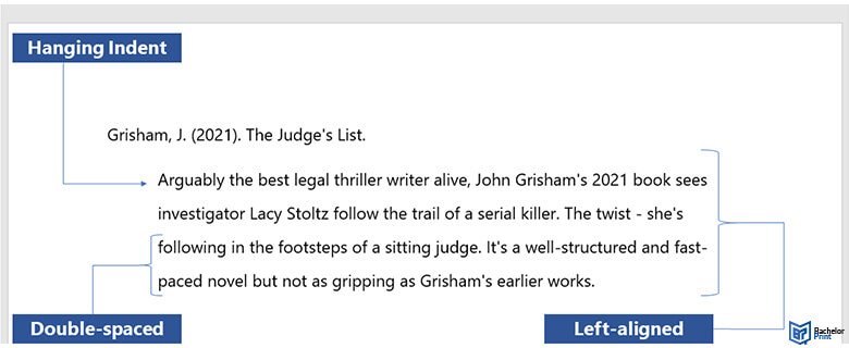 Annotated Bibliography Formatting Rules And Examples 51 OFF