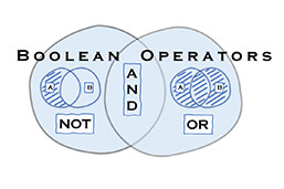 Boolearn-Operators-Definition Boolearn-Operators-Definition
