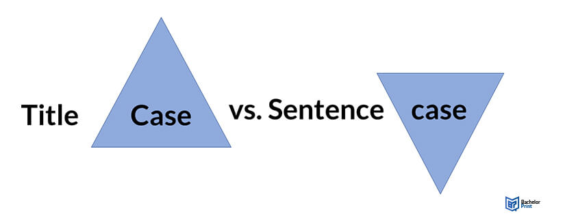 Capitalization-of-titles-methods