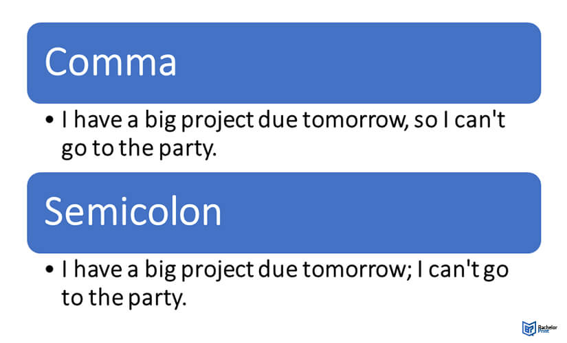 Commas Overview Of The 15 Rules Usage
