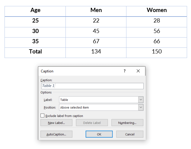 Dissertation-tables-automatic-numbering-2