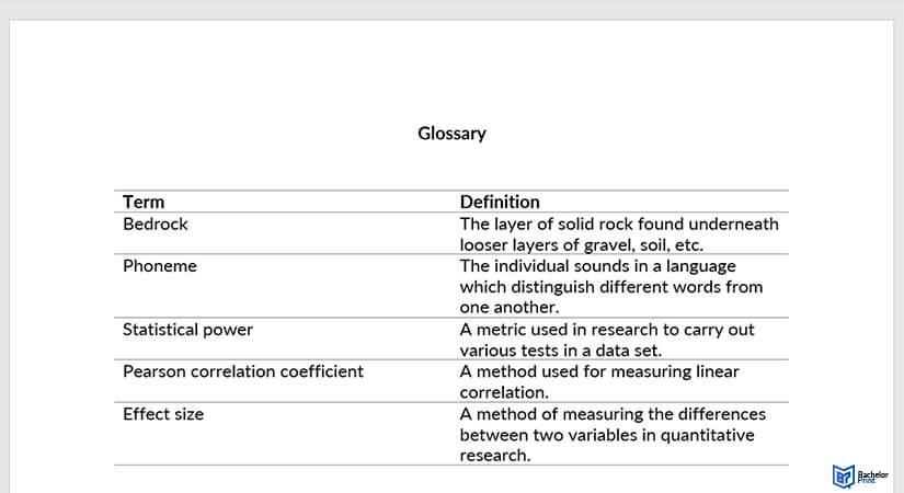 definition of terms in dissertation