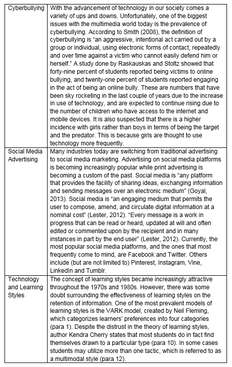 How-to-write-an-introduction-examples-background