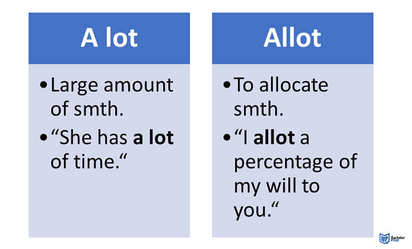 Language-rules-further-commonly-confused-words