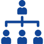 Learning-and-growth-perspective-balanced-scorecard