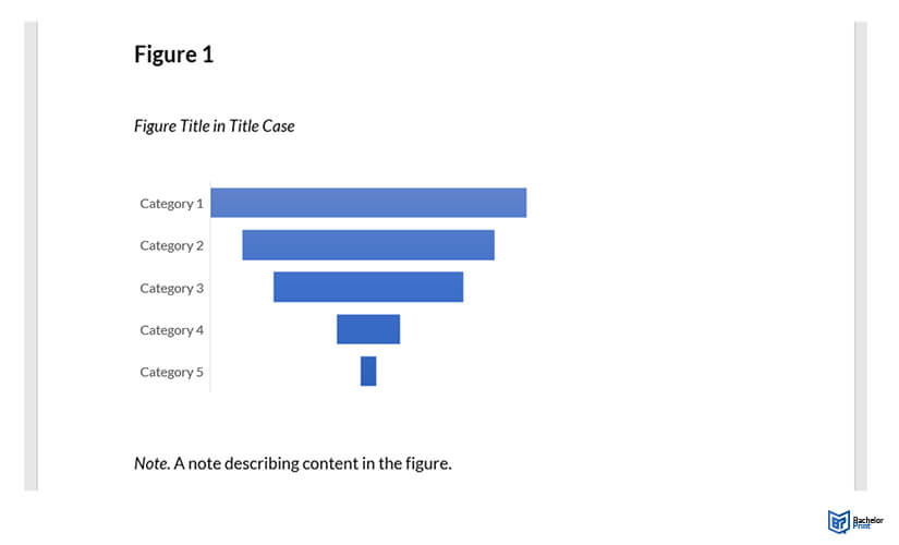 List-of-Figures-and-Tables-Example List-of-Figures-and-Tables-Example
