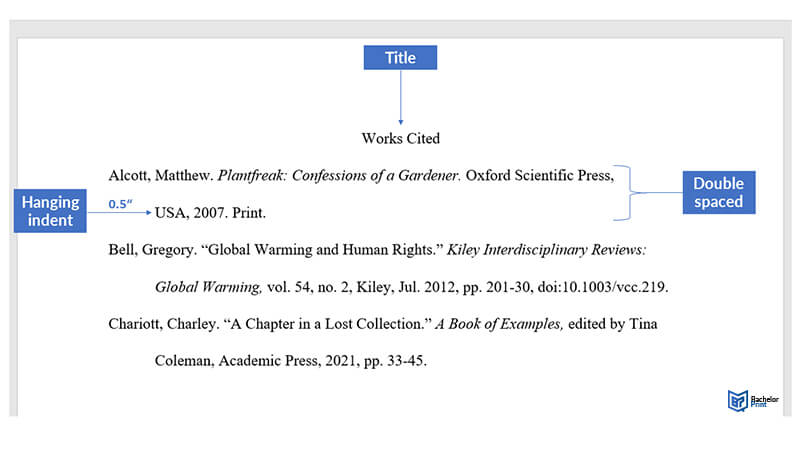 MLA-Works-Cited-format-example