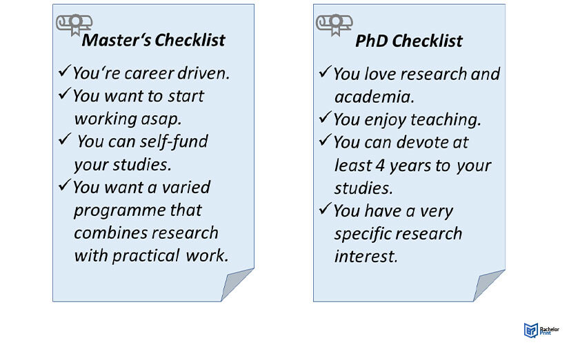 Masters-vs.-PhD-Making-the-decision Masters-vs.-PhD-Making-the-decision