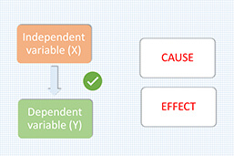 Information About Moderators And What They Can Do