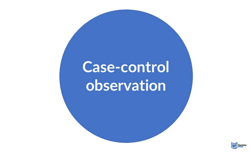 Observational-study-case-control