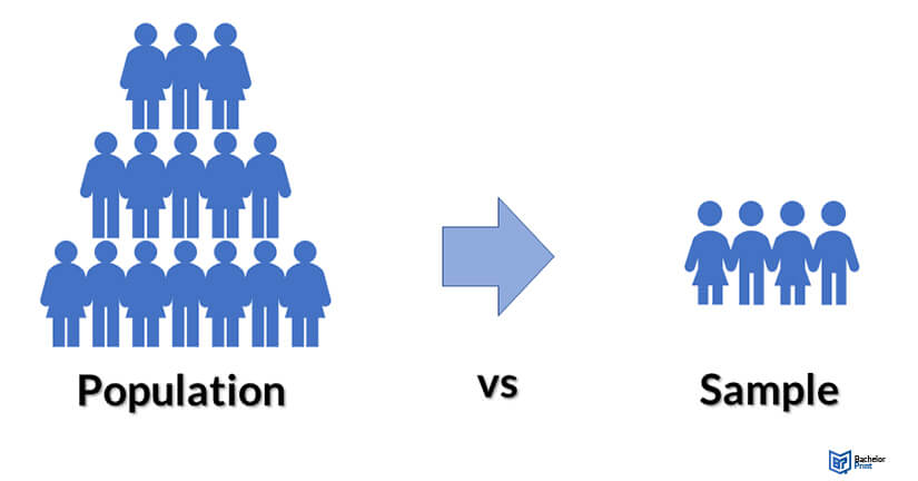 Parameter-vs-Statistic-Population-vs-sample