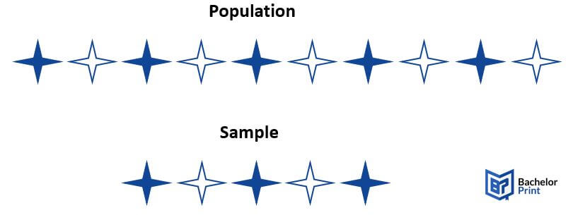 Sampling-techniques-Population-vs-sample-1