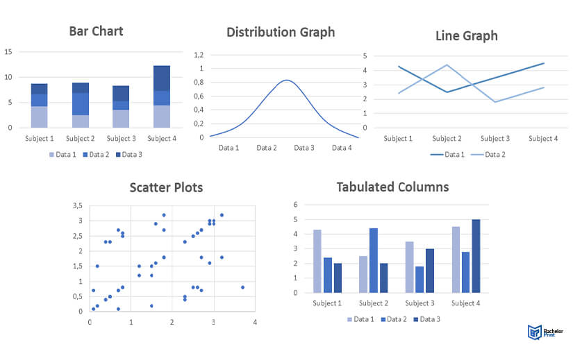 Statistics-graphing-techniques