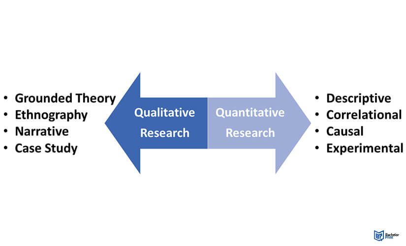Types-of-research-qualitative-vs.-quantitative-2