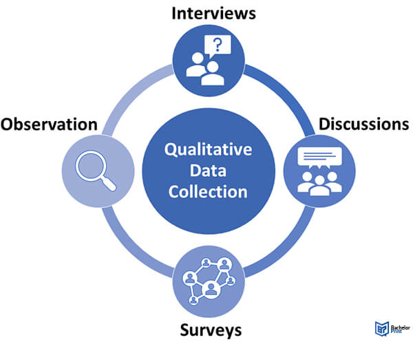 qualitative-vs-quantitative-research-methods-1