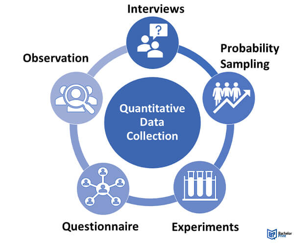 qualitative-vs-quantitative-research-methods-2-