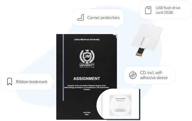 Assignment printing and binding numerous possibilities