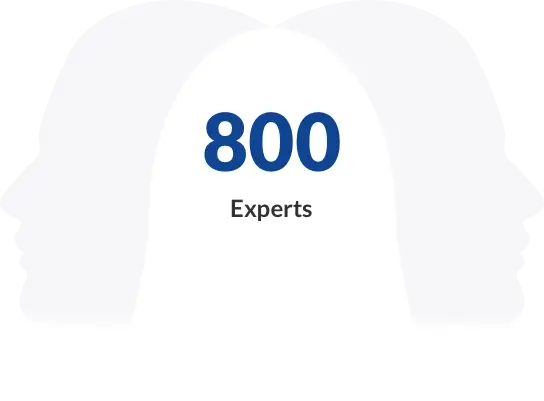 editing 800 experts