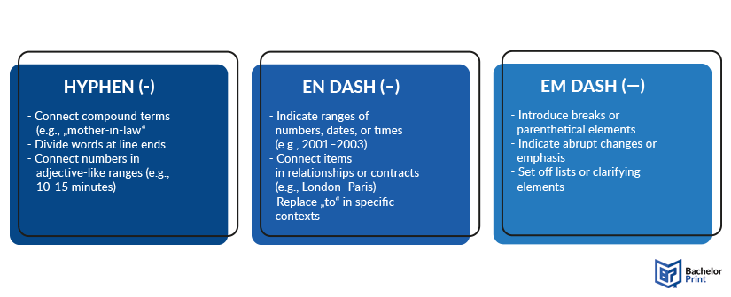 Dashes-vs-Hyphens