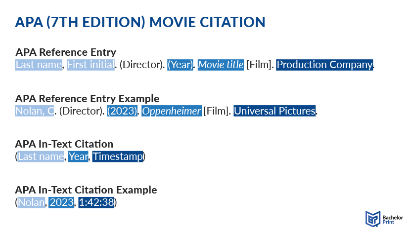 How-To-Cite-A-Movie-APA