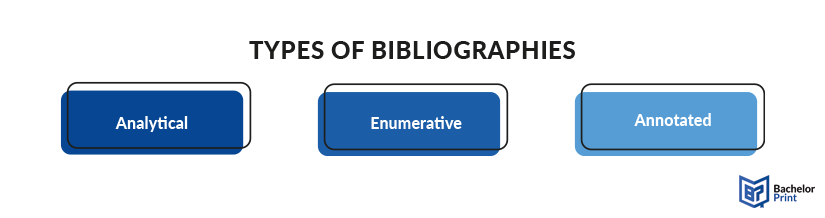 Bibliography-Types