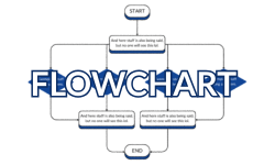 Flowchart-001 Flowchart-001