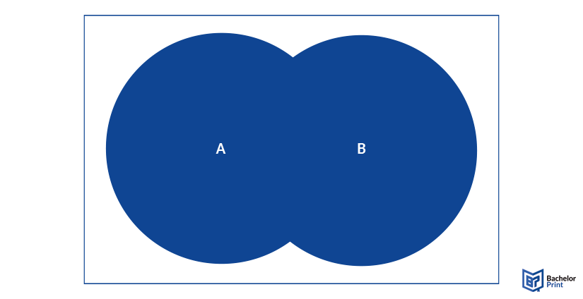 Venn-diagram-union-symbol Venn-diagram-union-symbol