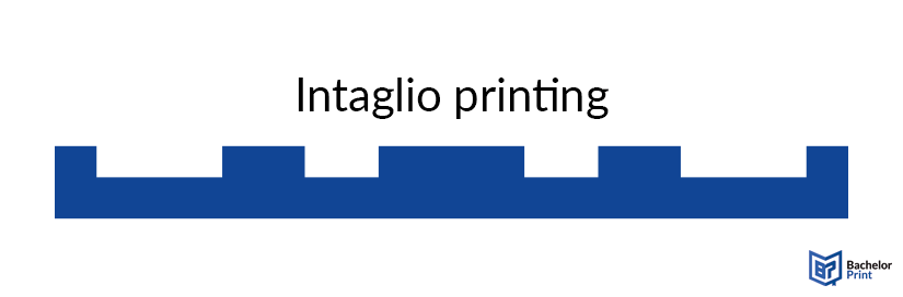 Printmaking-intaglio-printing
