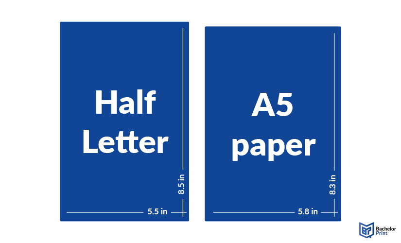A5 paper dimensions vs half letter