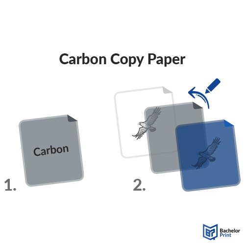 Copy Paper - carbon