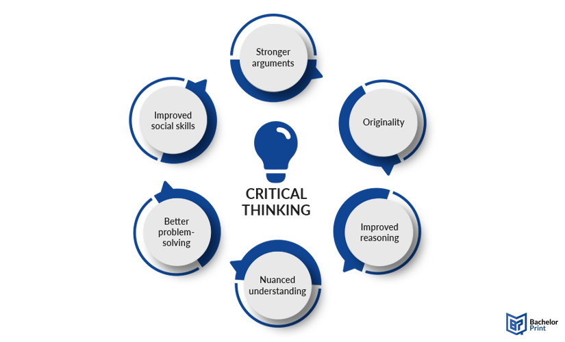 Critical thinking-benefits
