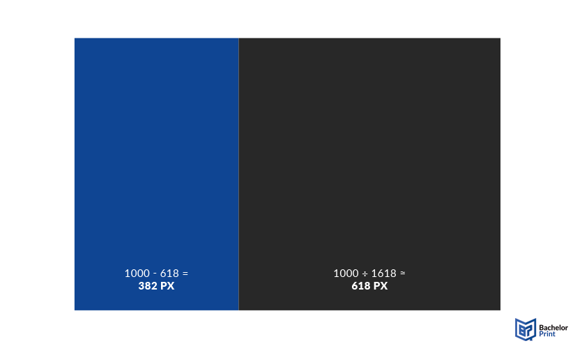 Golden-ratio-how-to-use-it