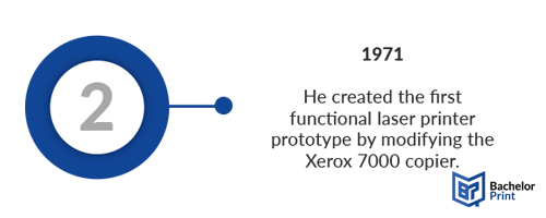 Laser printer - history 2