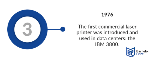 Laser printer - history 3