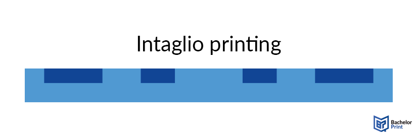 Printmaking-intaglio-printing-visual