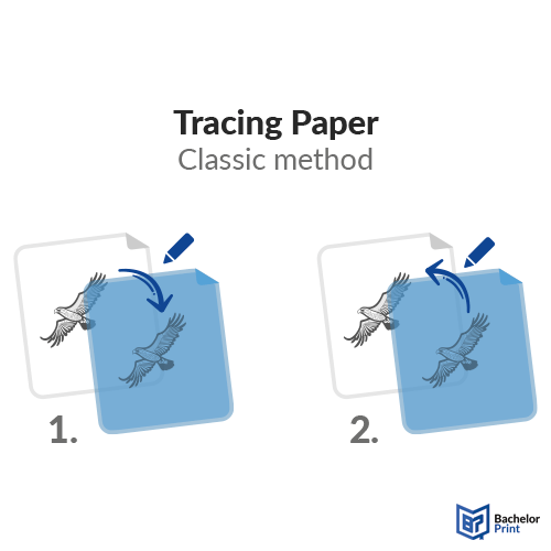 Tracing Paper classic method