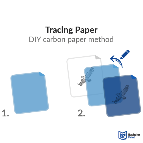 Tracing Paper diy carbon paper method