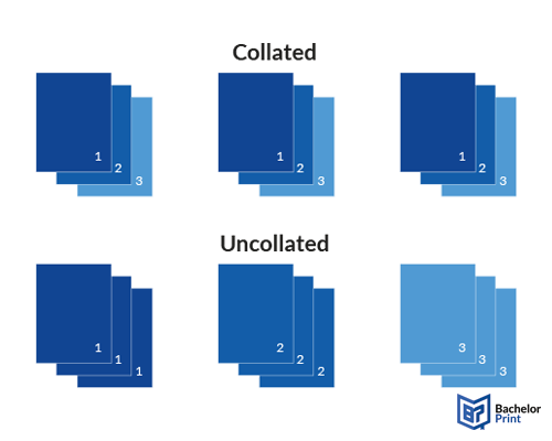 collate-definition