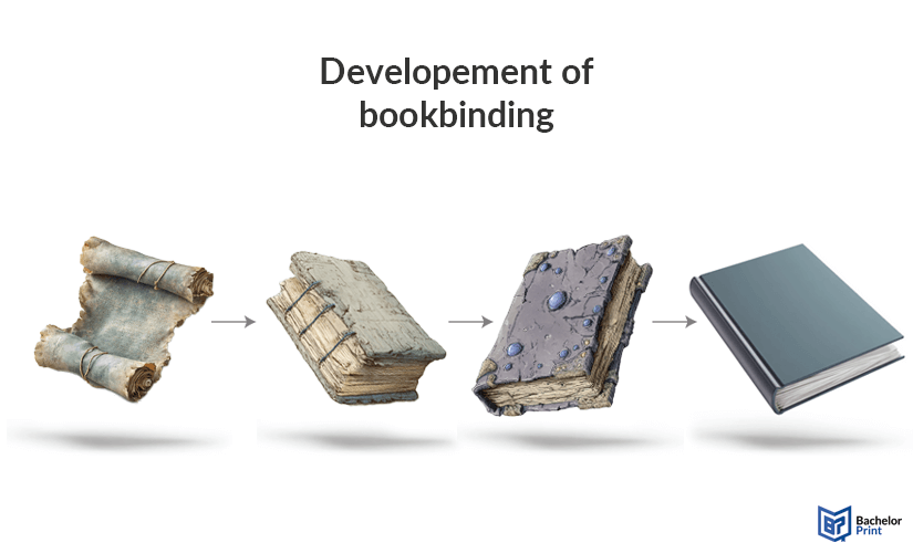 bookbinding-history