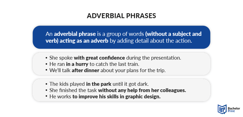 Adverbials-Adverbial Phrases