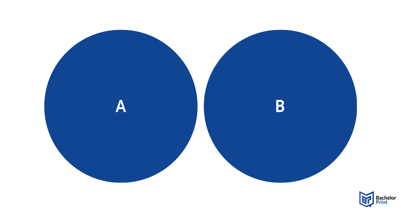 Venn-diagram-types-disjoint-sets
