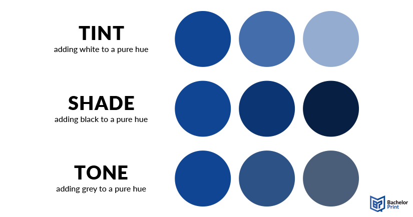 Color-hue-tint-shade-tone Color-hue-tint-shade-tone