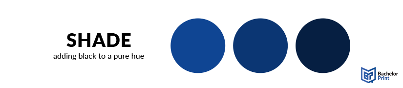 Color-shade-definition Color-shade-definition