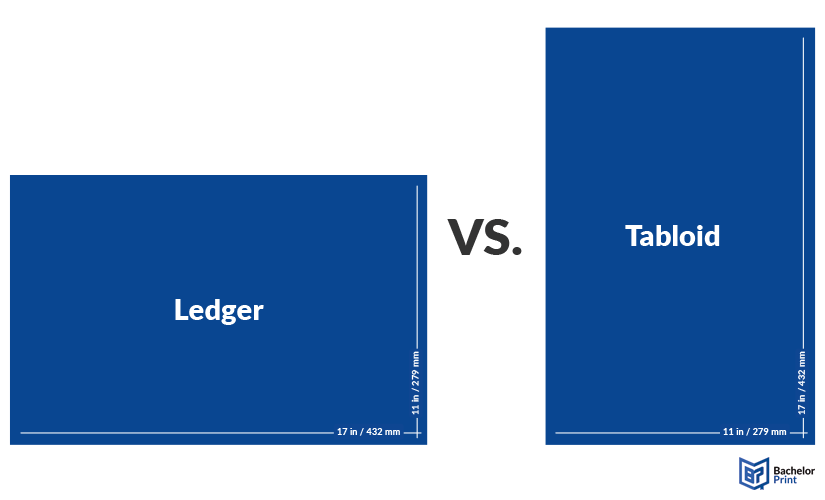 Paper-size-Ledger-vs-Tabloid Paper-size-Ledger-vs-Tabloid