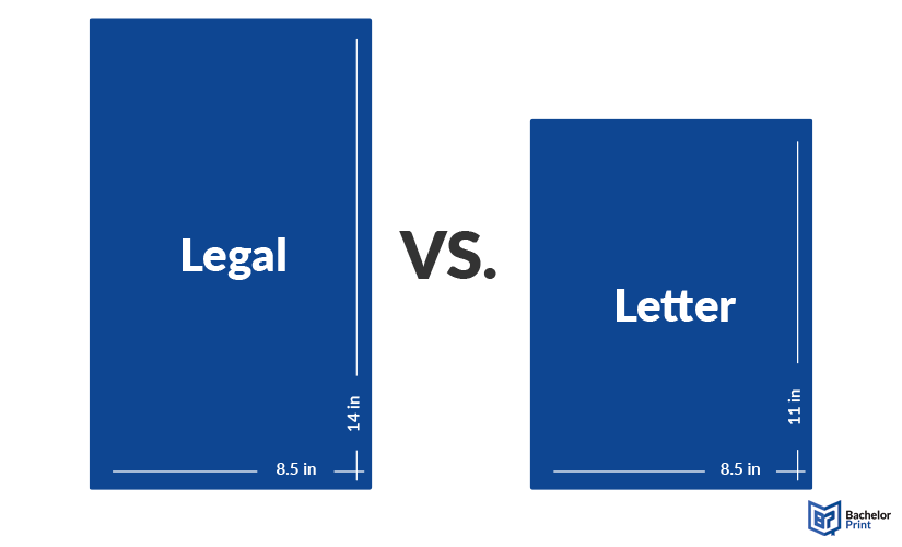Paper-size-Legal-vs-Letter Paper-size-Legal-vs-Letter