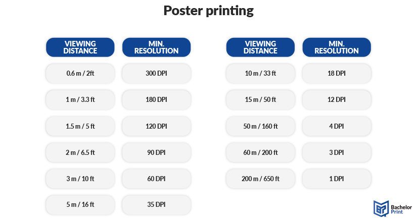 Poster-printer-printing-posters Poster-printer-printing-posters