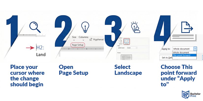 Landscape-format-how-to-change-word-from-certain-point Landscape-format-how-to-change-word-from-certain-point