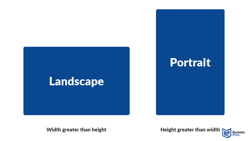 Landscape-format-vs-portrait-format Landscape-format-vs-portrait-format