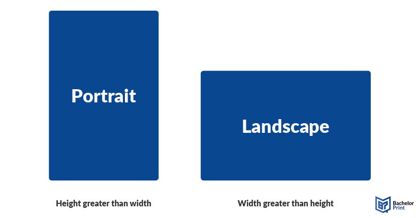 Portrait-format-vs-landscape-format Portrait-format-vs-landscape-format